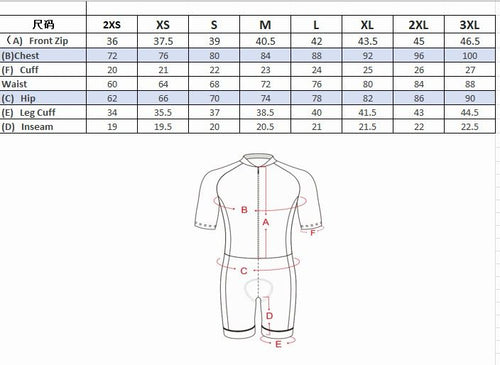 BRP Men Pro Tri Suit Italy Tri Pad – Blue
